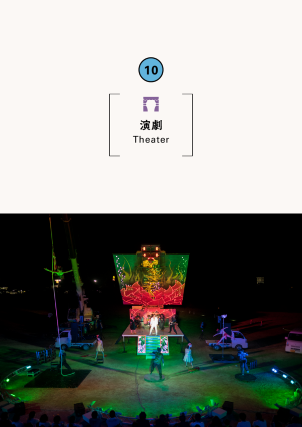 やなぎみわステージトレーラープロジェクト『日輪の翼』成果発表+トーク