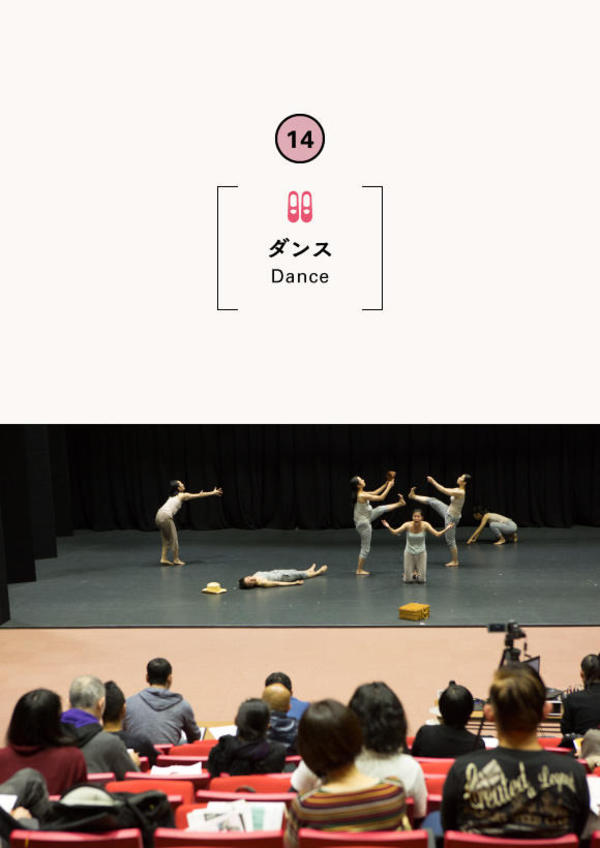 JCDN「若手振付家とダンサーのためのプログラム」